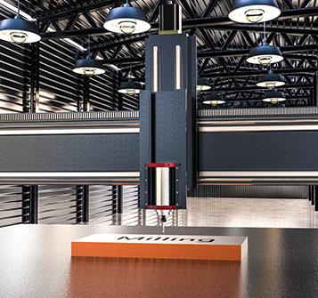 Hydraulic System for 5-Face Machining Center